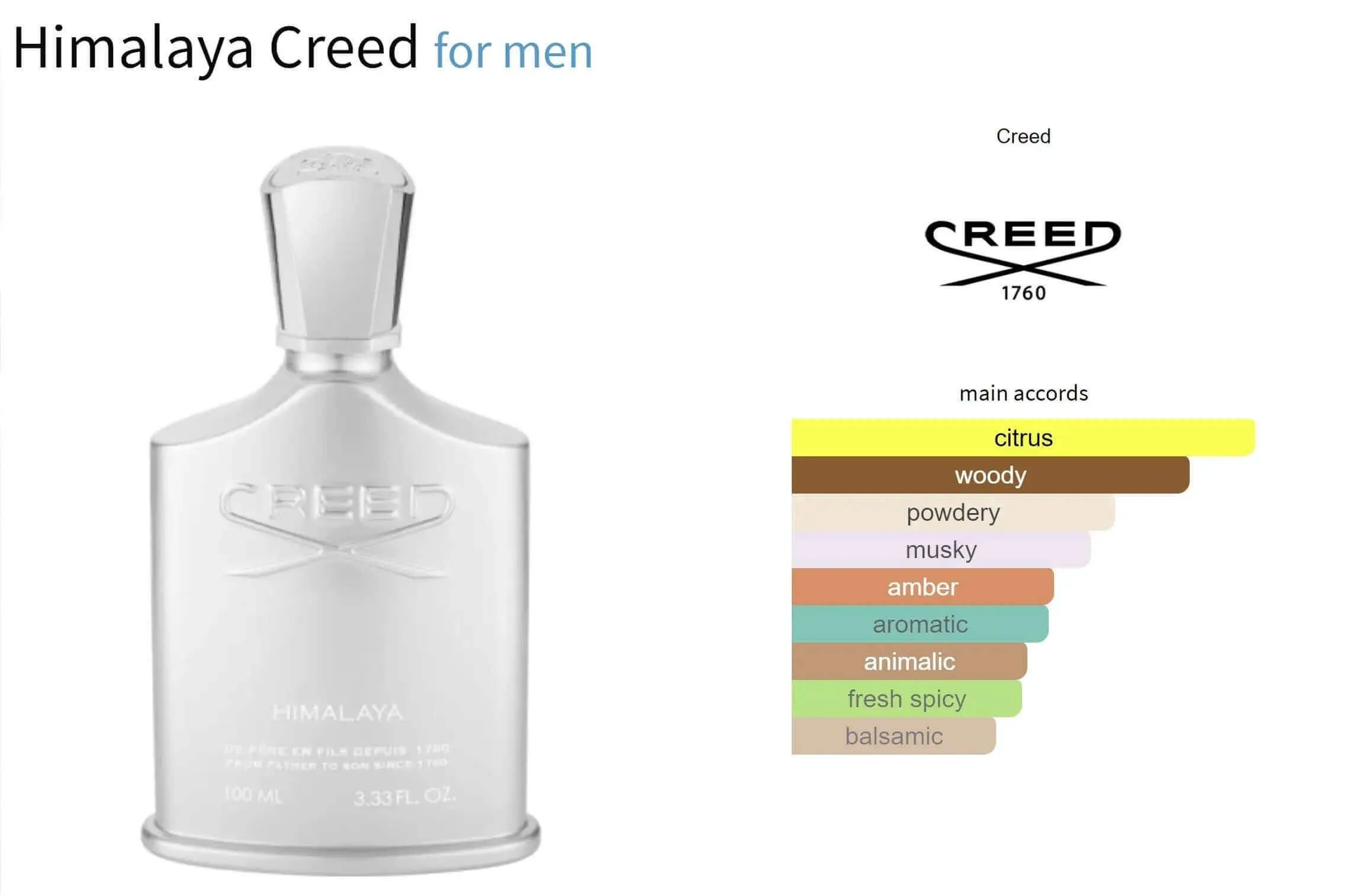 Himalaya Creed for men Decant Fragrance Samples